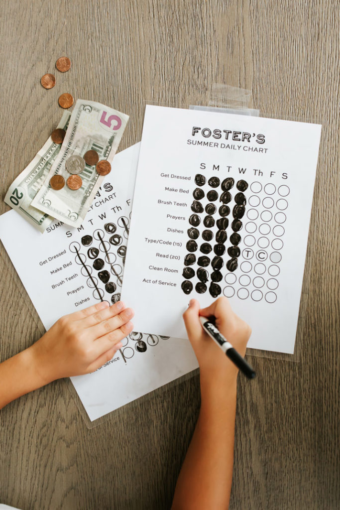 printable tracker charts for money