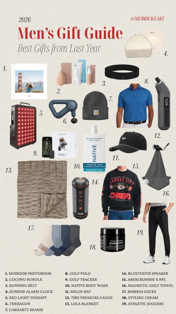 gifts for men merricksart